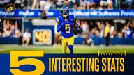 5 interesting stats from Rams' Week 4 win over Colts: A perfect 4th quarter for Matthew 'soul snatcher' Stafford, two of the most impactful offensive plays of the NFL season lead Rams comeback