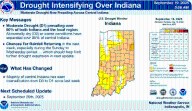 NWS: Drought Conditions Have Worsened in Indiana, But Rain is Coming