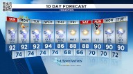 LIVE RADAR: Quick-moving downpours move across SE Texas