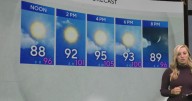 Humidity cranks up "feels-like" temperatures in North Texas