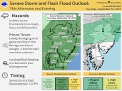 Lehigh Valley weather: Scattered storms, damaging winds forecast for Thursday