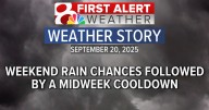 Weekend rain chances, followed by a midweek cool down