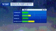Pronóstico del tiempo en Massachusetts