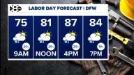 DFW Weather: Cool temps on Labor Day with low rain chances