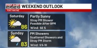 First Alert Forecast: Rain showers set to return this weekend