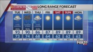 Monday Night Forecast: Weather Changes Are Coming