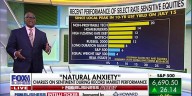 Charles Payne: A lot of mind games are being played right now