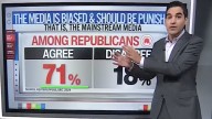 'Jumps off the screen!' CNN data guru dives into GOP's glee at Jimmy Kimmel punishment