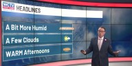 WCTV Bus Stop Forecast: Rob has the weather for this morning’s commute