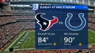 Houston Weather: Sunny and seasonal conditions continue this weekend
