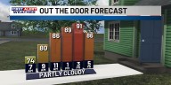 First Alert Forecast: Drier weather arrives to end the week, ahead of a more unsettled pattern late weekend