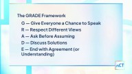 CT LIVE: Use the “Grade” Framework to Teach Conflict Resolution