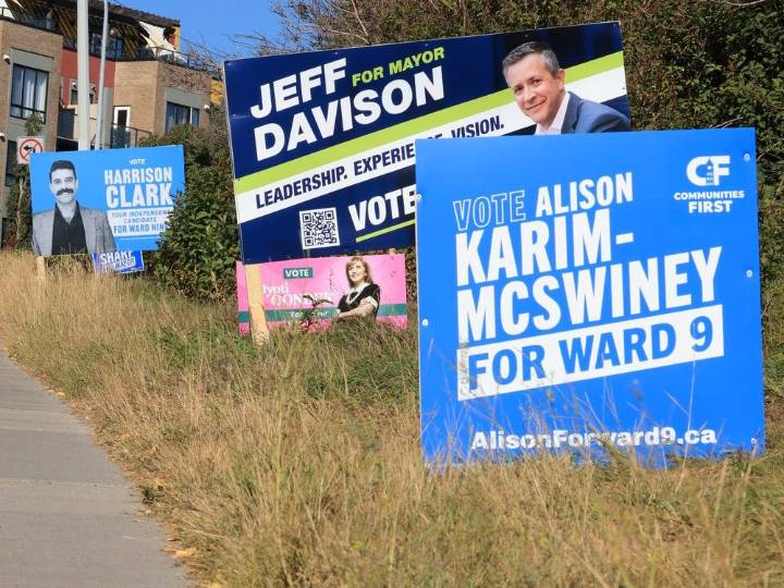 Gender imbalance in Calgary elections continues to persist, with only 28 per cent female candidates
