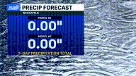 September ends warm; dry streak deepens