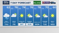 Weather: Your Maine forecast, updated daily