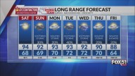 Friday Night Forecast: Weekend Starts Dry and Warm