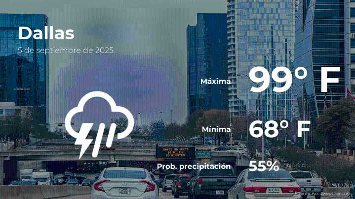 Pronóstico del tiempo en Dallas, Texas para este viernes 5 de septiembre