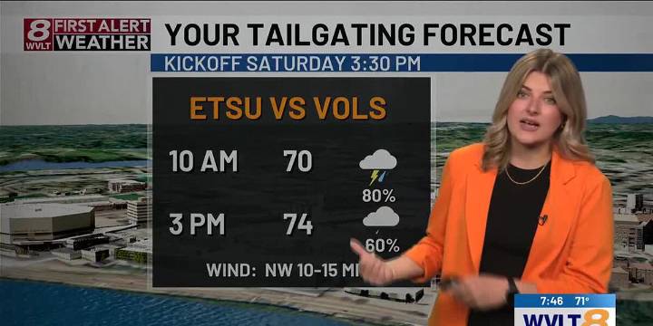 Continued showers and thunderstorms on Saturday