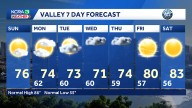 Northern California forecast: Clouds and cooler temperatures