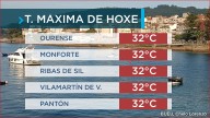 Anticiclón transitorio na xornada do sábado