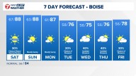 Boise area, southwest Idaho weather forecast from KTVB