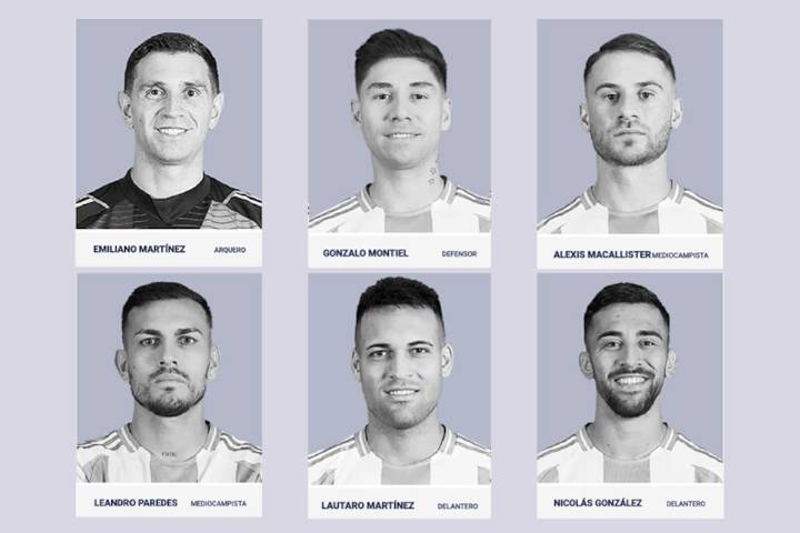 Los puntajes de Argentina. Dibu Martínez y sus salvadas, el único punto alto de la selección ¡con 12 reprobados!