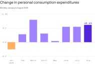 Recession warnings are looking flat wrong as consumers power the economy forward