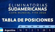 TABLA DE POSICIONES Eliminatorias 2026 EN VIVO: revisa quiénes clasificaron directo y quién va al repechaje