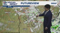 A nice fall-like work week ahead