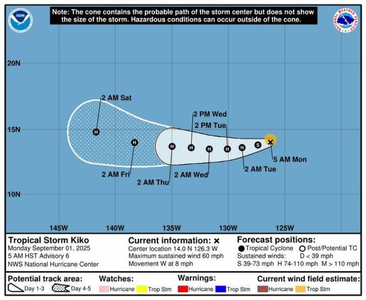 Kiko forecast to strengthen into hurricane Tuesday in East Pacific