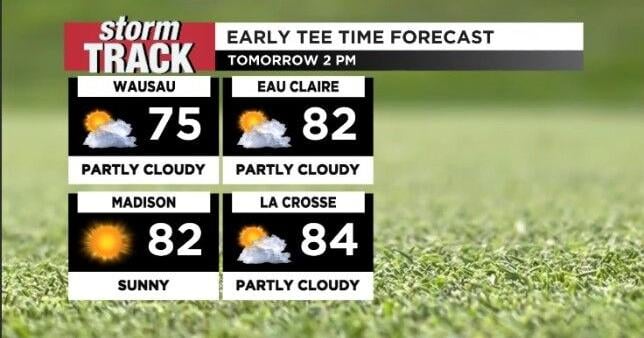 Warm pattern continues for our Sunday