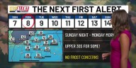 First Alert Weather: Back to summer temperatures next week