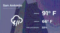 San Antonio, Texas: el tiempo para hoy lunes 8 de septiembre