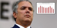 Iván Duque respondió a Petro tras acusarlo de manipular cifras en la lucha antidrogas y ser “adicto a la sangre”: “A las bajezas, altura”