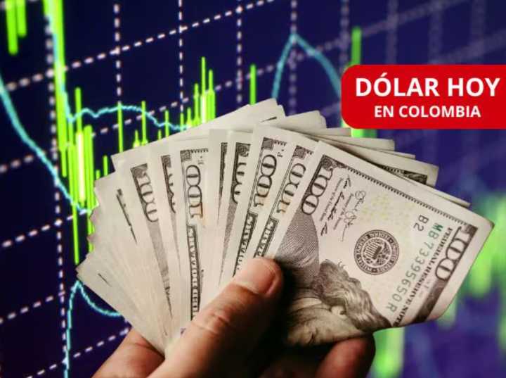 TRM del dólar en Colombia hoy: $4.016,94 COP tras leves movimientos a la baja