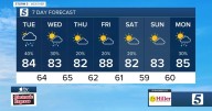 September 2, 2025: Two Cold Front Are Coming