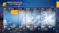 Live Radar: Evening shower Thursday as temps warm up to into the weekend