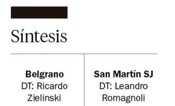 Belgrano y San Martín no se sacaron ventajas