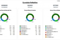 DEFINITIVO! La Junta Electoral declaró la validez de los comicios del 31 de agosto de 2025