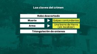 Habla la viuda del ganadero asesinado en Ribadesella: fue agredida y los encapuchados querían dinero