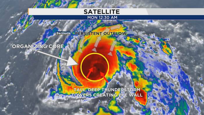 Gabrielle to rapidly intensify into 2nd major hurricane of the season