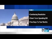 What to know about government shutdowns