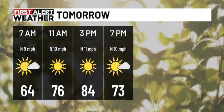 First Alert Weather: Lower humidity and cooler mornings on the way!