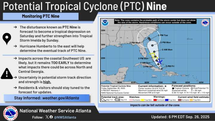 Tropical Storm Imelda Could Target Georgia Coast Early Next Week