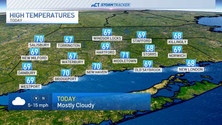 High temperatures in high-60s to low-70s on Thursday – NBC Connecticut