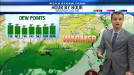 Starting off pleasant, but summerlike heat looms