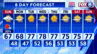FORECAST: Cool temps, mostly dry for Sunday