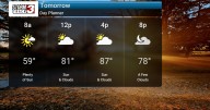 Warm and Dry into the Weekend