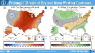 Greater Akron continues dry streak, no rain expected through weekend