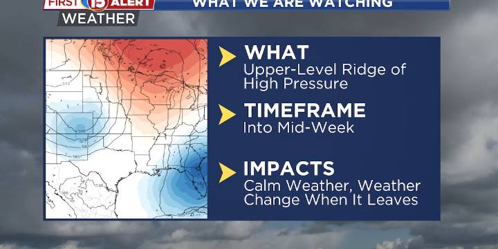 Warm, Sunny, and Dry Today